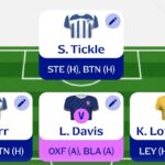 Fantasy EFL Gameweek 18: Expert team reveals 5