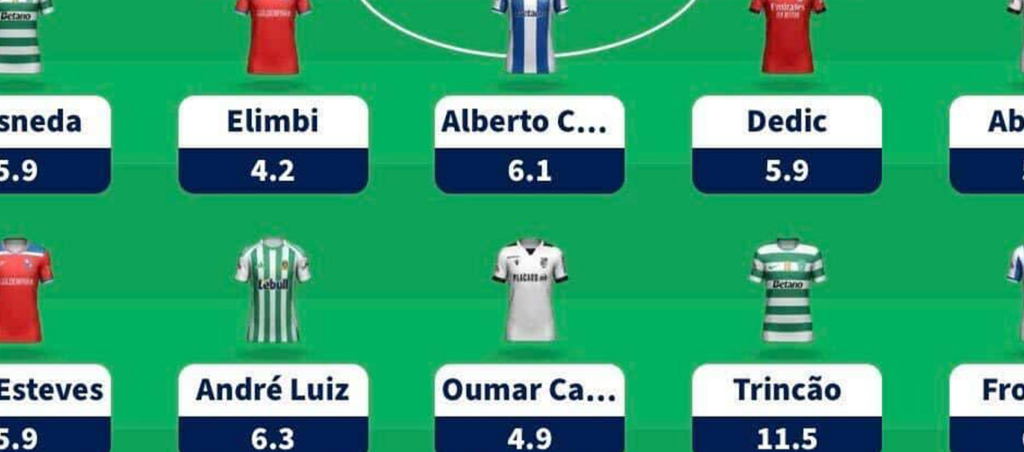 Fantasy Liga Portugal Betclic Gameweek 12 team reveal