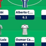 Fantasy Liga Portugal Betclic Gameweek 12 team reveal 2
