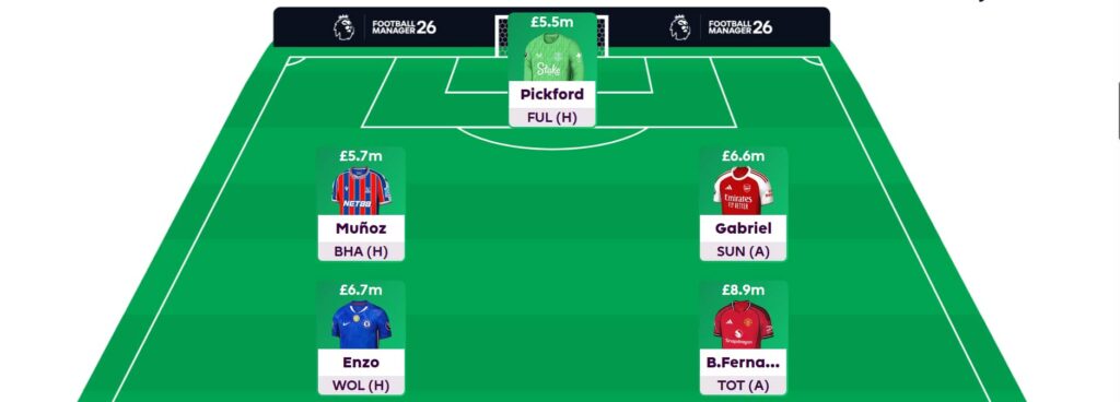 FPL Challenge best picks + team reveal – Gameweek 11