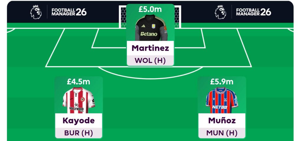 FPL Challenge best picks + team reveal – Gameweek 13