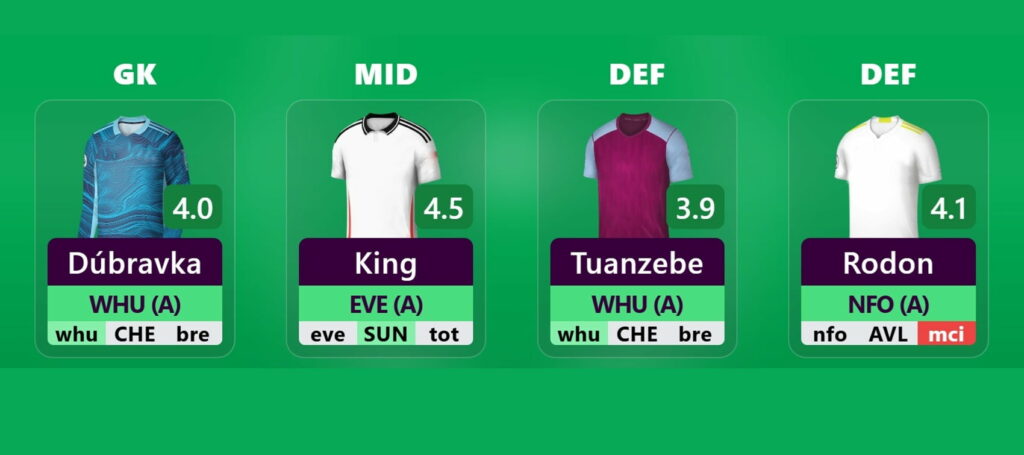 FPL Gameweek 11 Bench Boost: Is this the best time to use it?