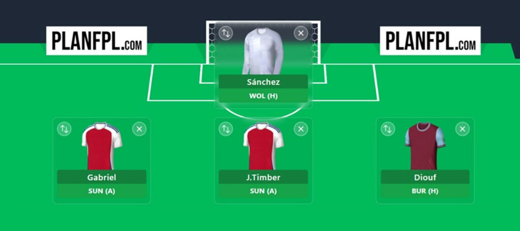 FPL Gameweek 11 Free Hit: Pros, cons + best team