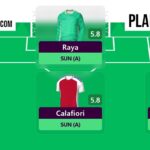 FPL Gameweek 11 Wildcard: Pros, cons + best teams 23