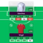 FPL Gameweek 12 Free Hit: Pros, cons + best team 6