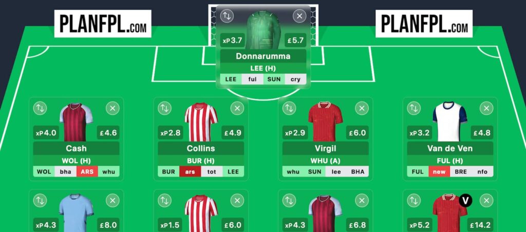 FPL Gameweek 13 Free Hit: 3 of the best drafts to consider