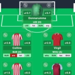FPL Gameweek 13: Three Free Hit drafts to consider