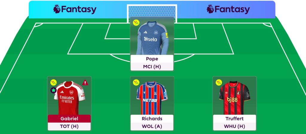 FPL Rate My Team surgery with five-time top 1k finisher Tom Freeman