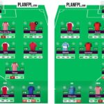 Gameweek 12 v Gameweek 13 Wildcard: The pros + cons of both 13