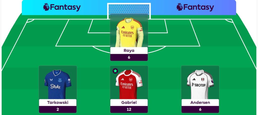 Hall of Famer Dan Wright’s Gameweek 11 team reveal