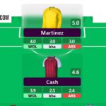 Hall of Famer Dan Wright’s Gameweek 13 team reveal