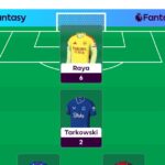 Hall of Famer Rob Mayes’ Gameweek 11 team reveal 1