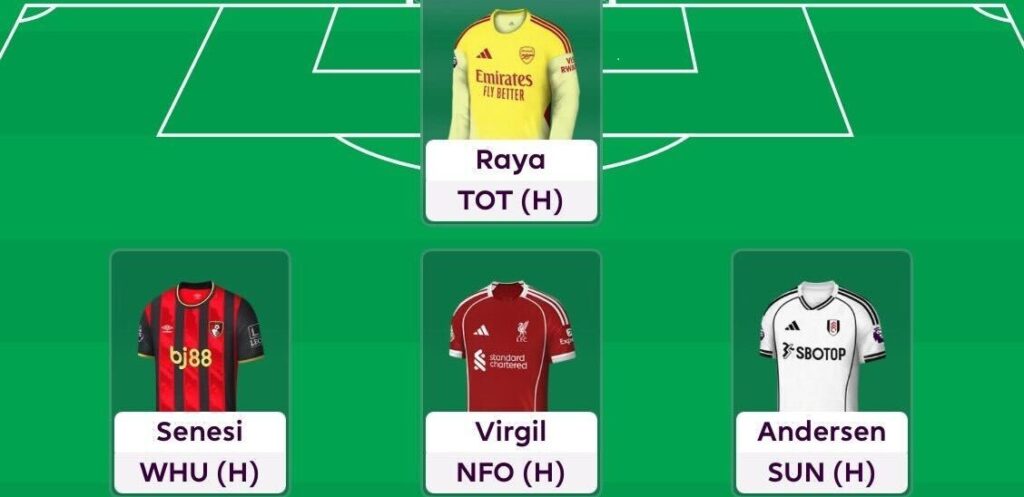 Hall of Famer Rob Mayes’ Gameweek 12 team reveal