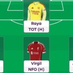Hall of Famer Rob Mayes’ Gameweek 12 team reveal 1