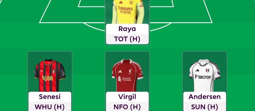 Hall of Famer Rob Mayes’ Gameweek 13 team reveal