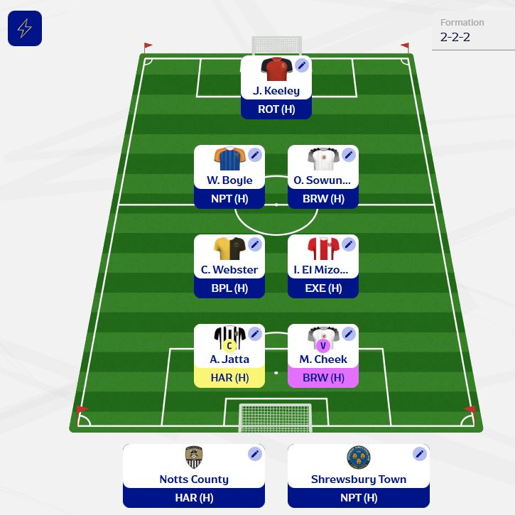 Fantasy EFL Gameweek 16 expert team reveals 1