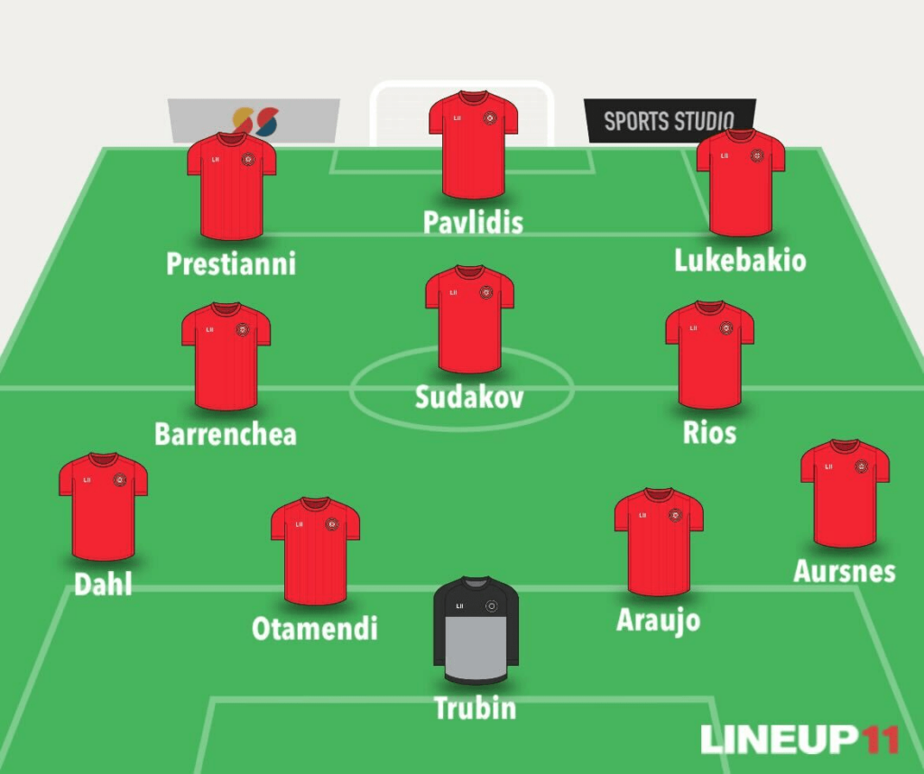 Matchday 4 Predicted