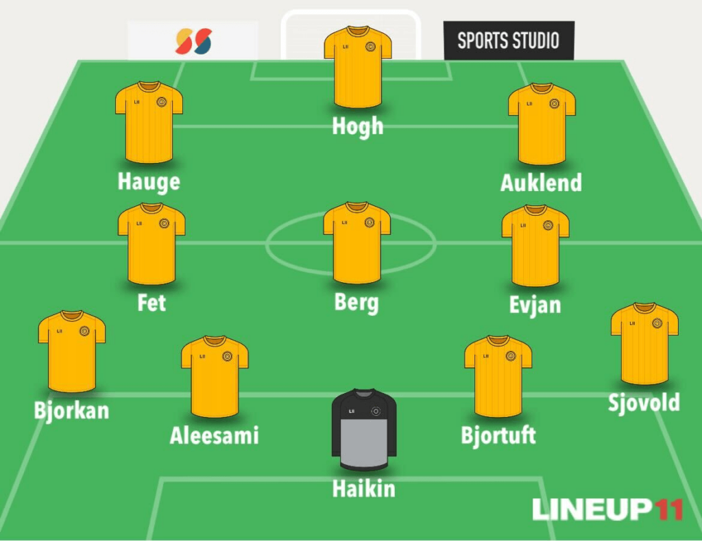 Matchday 4 Predicted
