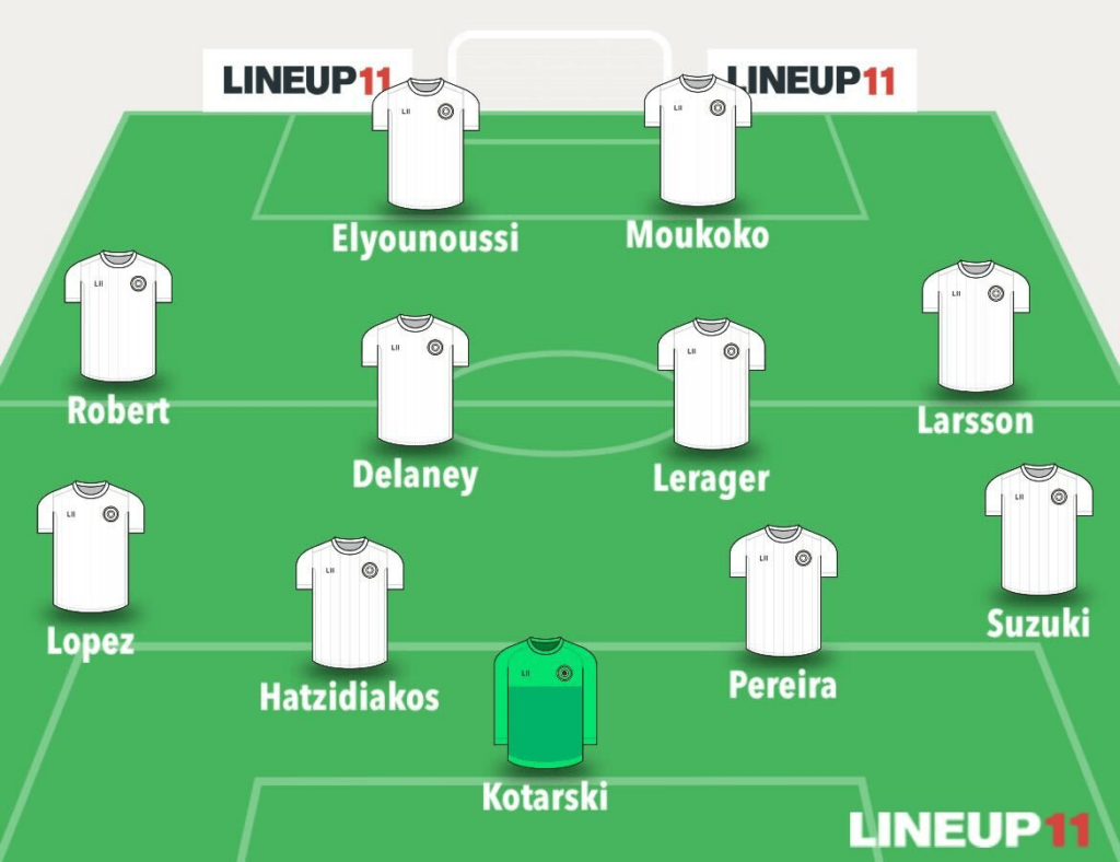 Matchday 4 Predicted