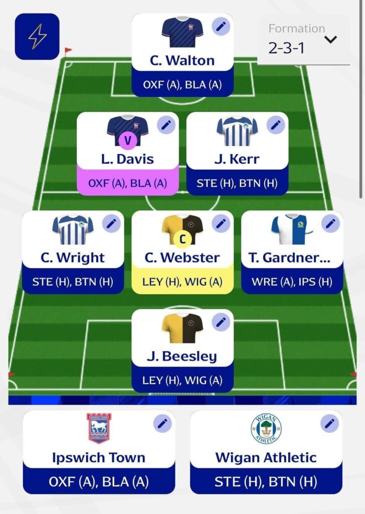 Fantasy Gameweek 18 Reveals