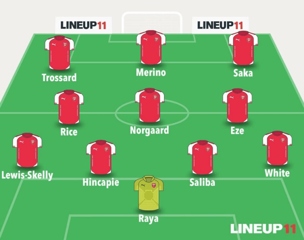 Matchday 4 Predicted