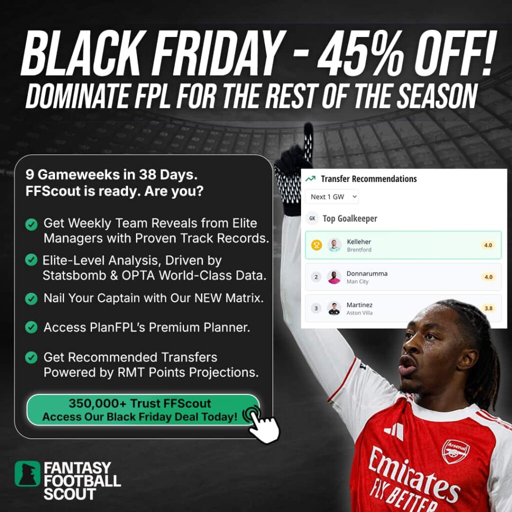 UCL Fantasy Matchday 5: Best Attacking Return Player Percentages 2