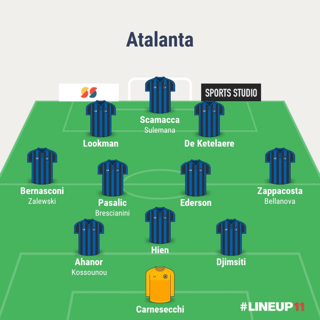 Matchday 4 Predicted
