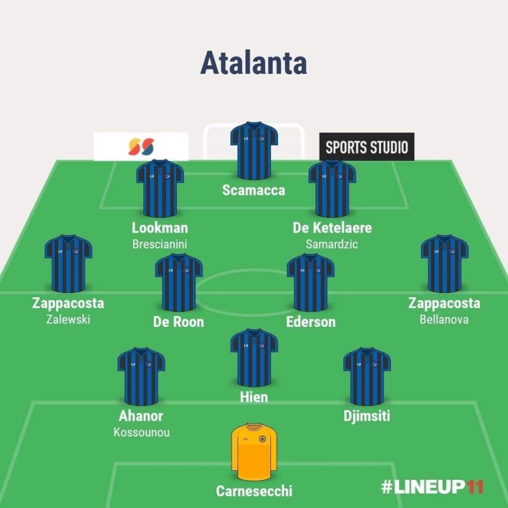 Predicted line-ups for Champions League Matchday 5