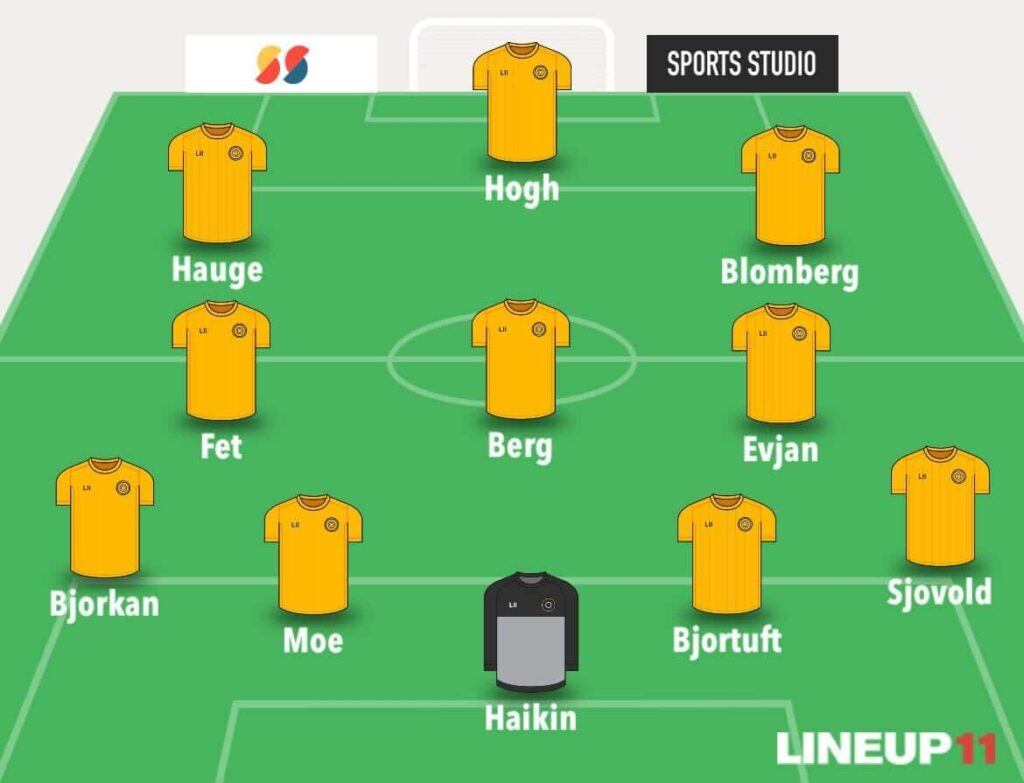 Predicted line-ups for Champions League Matchday 5