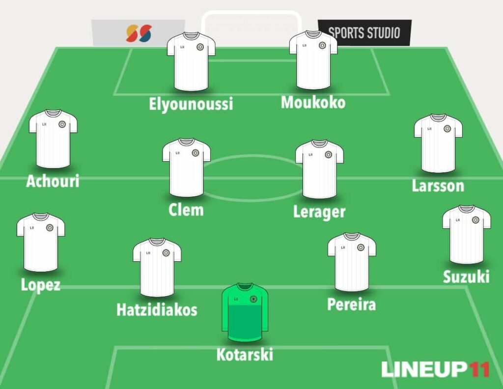 Predicted line-ups for Champions League Matchday 5