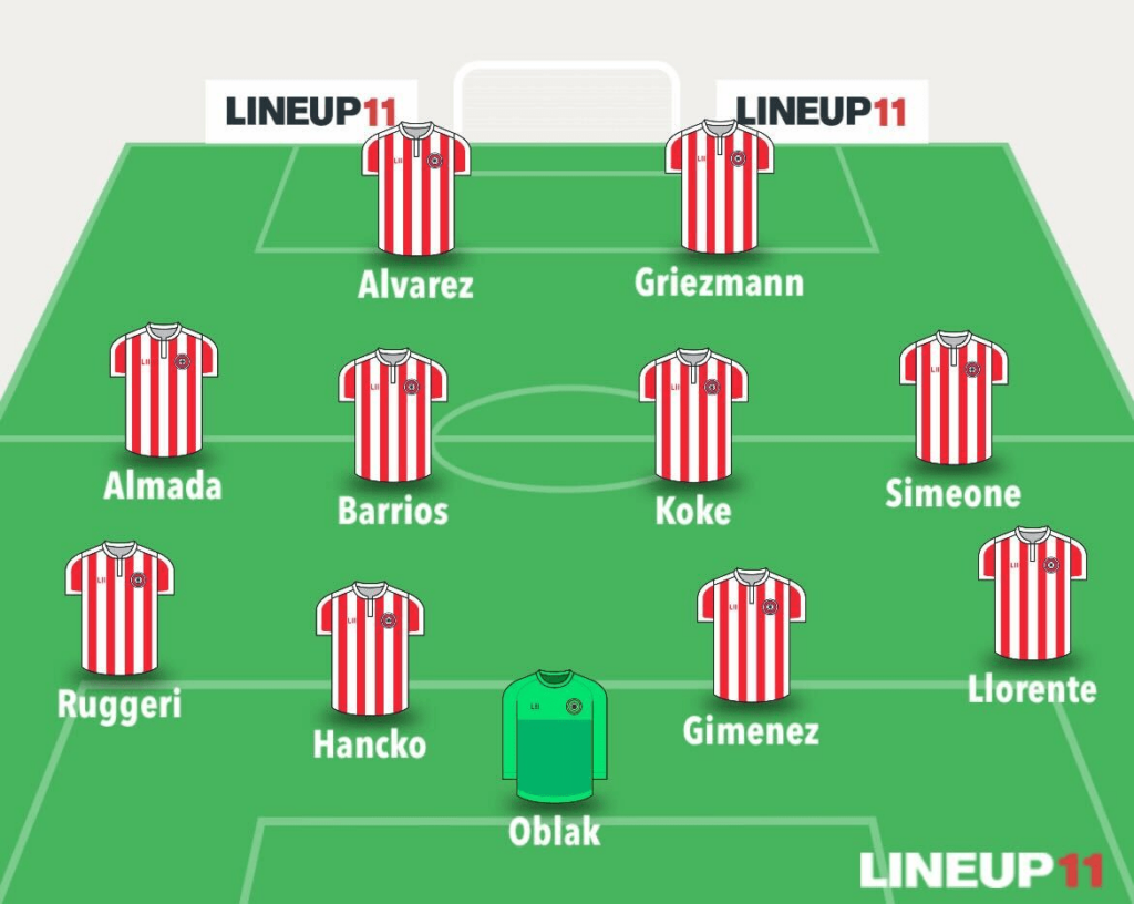 Matchday 4 Predicted