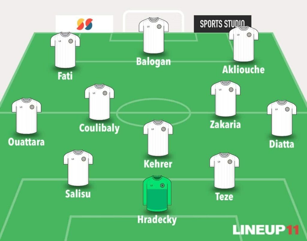 Predicted line-ups for Champions League Matchday 5