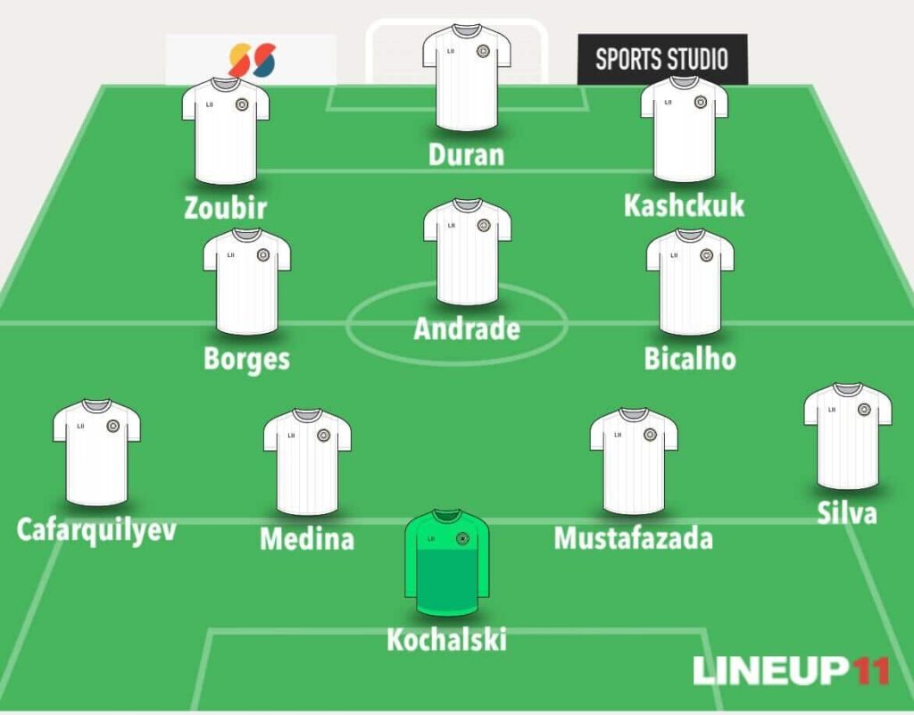 Predicted line-ups for Champions League Matchday 5