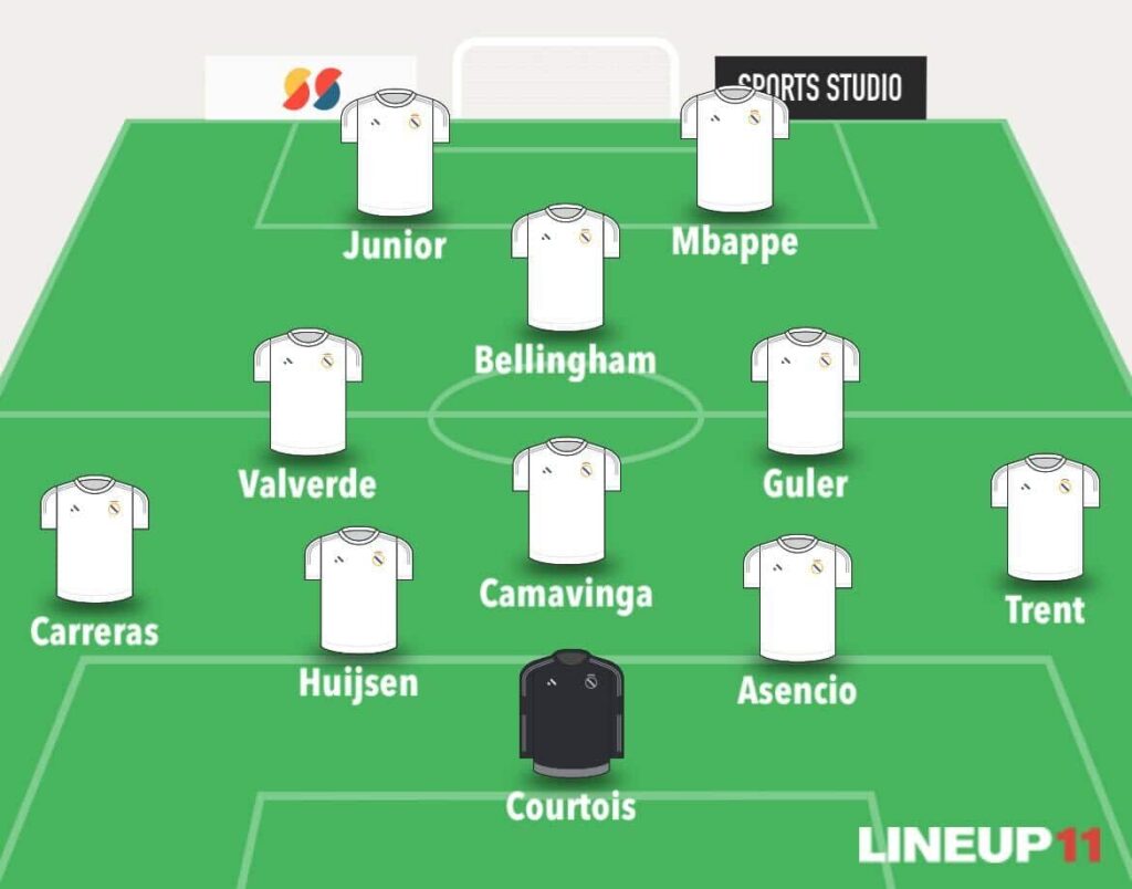 Predicted line-ups for Champions League Matchday 5