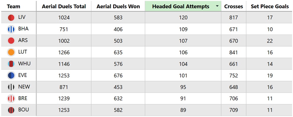 Bos baru Wolves Rob Edwards: Apa yang diharapkan manajer FPL 1