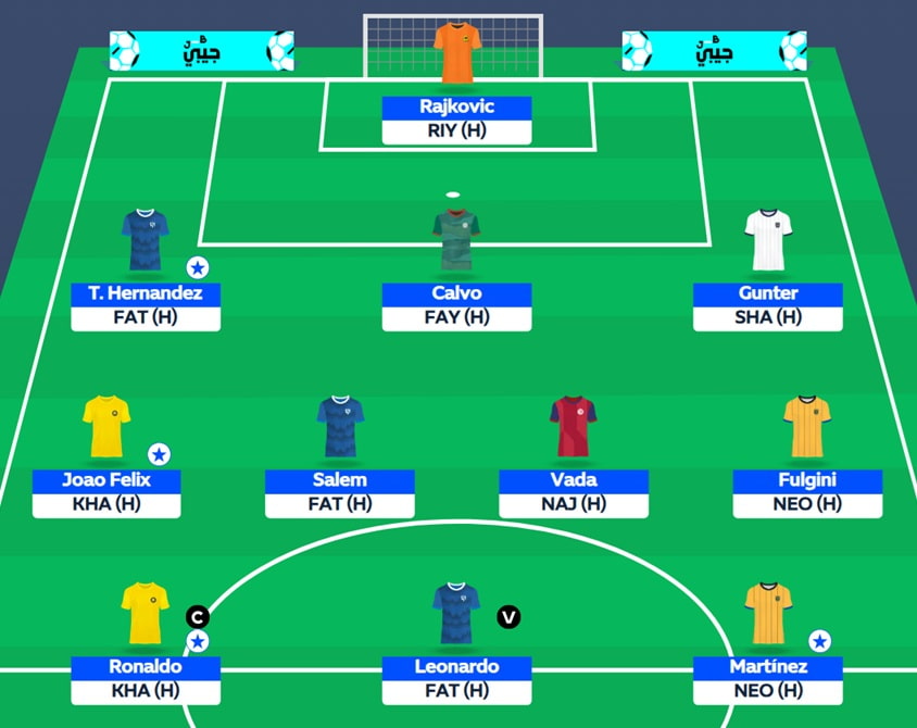 RSL Fantasy Scout Picks: Round 9