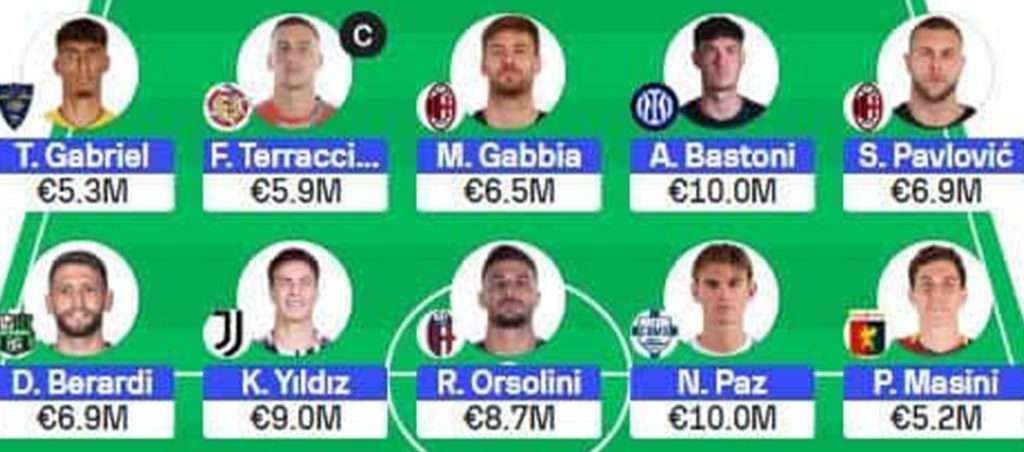 Serie A Fantasy: Gameweek 12 team reveals