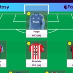 Tom Freeman’s Gameweek 12 team reveal: ...