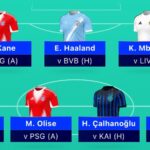 UCL Fantasy Matchday 4: Milanista's team reveal