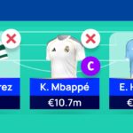 UCL Fantasy Matchday 4: Reigning champion’s team reveal 1