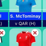 UCL Fantasy: Matchday 5 best Limitless team