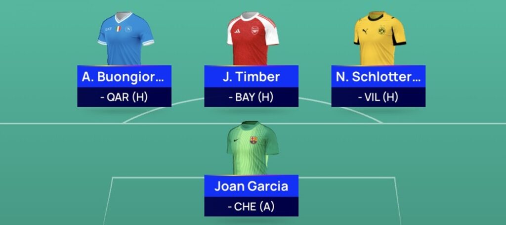 UCL Fantasy Matchday 5: Reigning champion’s team reveal