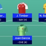 UCL Fantasy Matchday 5: Reigning champion’s team reveal 1