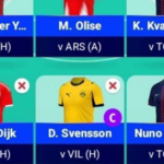 UCL Fantasy: Matchday 5 Team Reveals 6