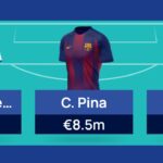 Women’s UCL Fantasy Matchday 3 team reveal