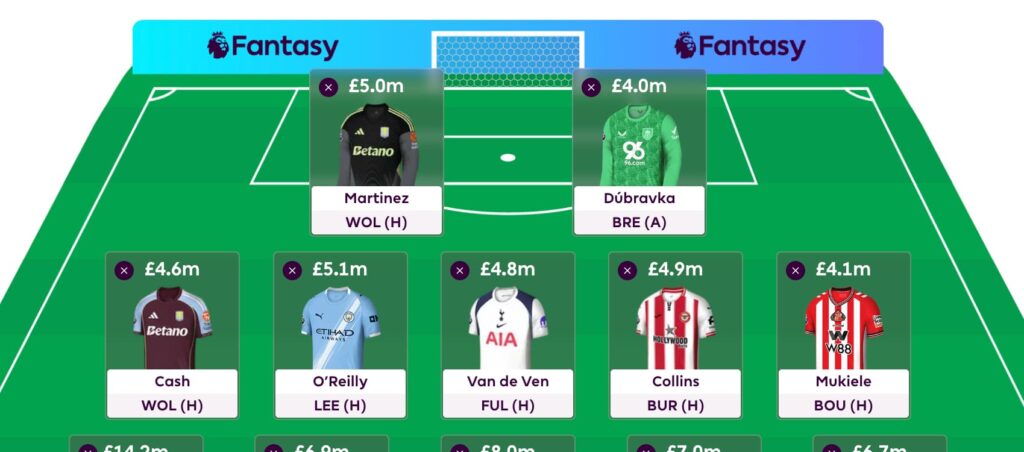 Zophar’s FPL Gameweek 13 team reveal: Time to Free Hit?