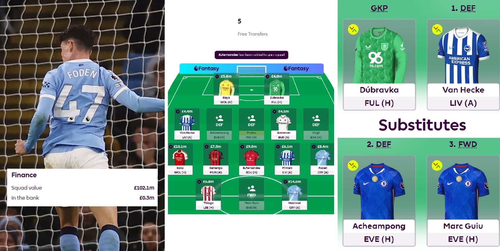 6 ways to use the FPL Gameweek 16 transfer top-up