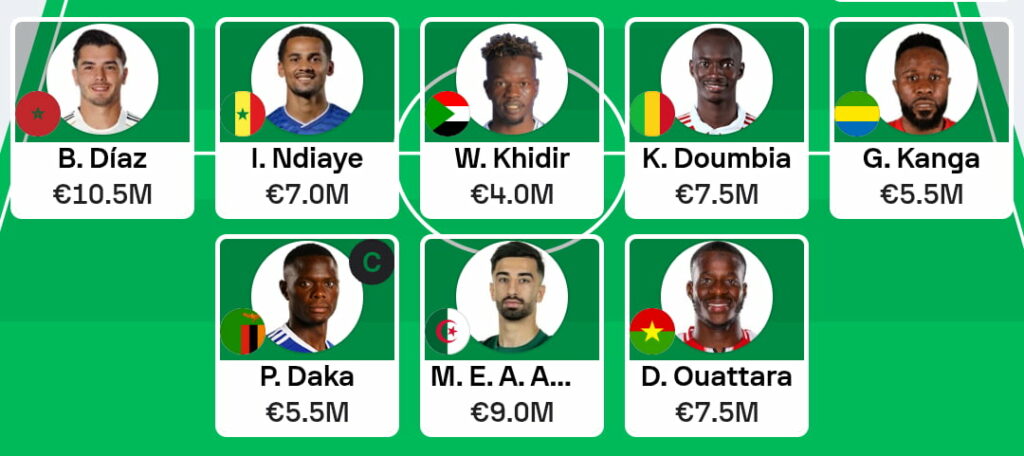 AFCON Fantasy 2025 is live!