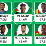 AFCON Fantasy 2025 is live 2