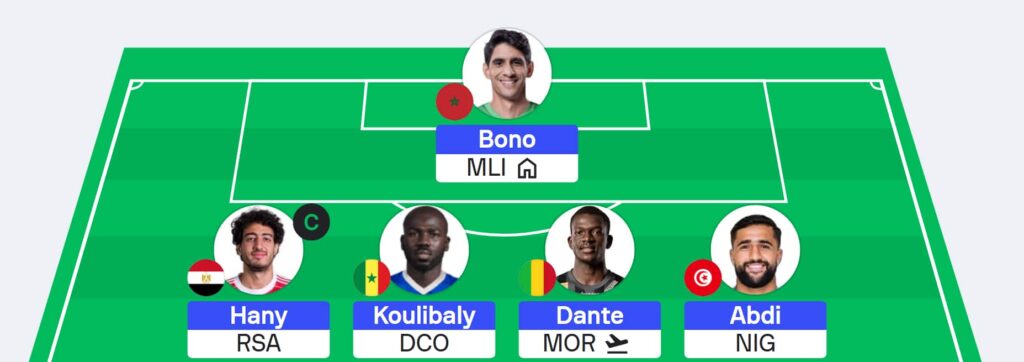 AFCON Fantasy Gameweek 2: Team Reveals